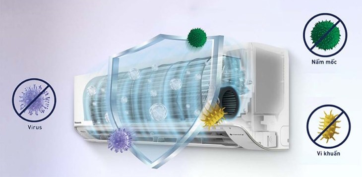 Dịch vụ vệ sinh máy lạnh TPHCM Dịch vụ vệ sinh máy lạnh TPHCM